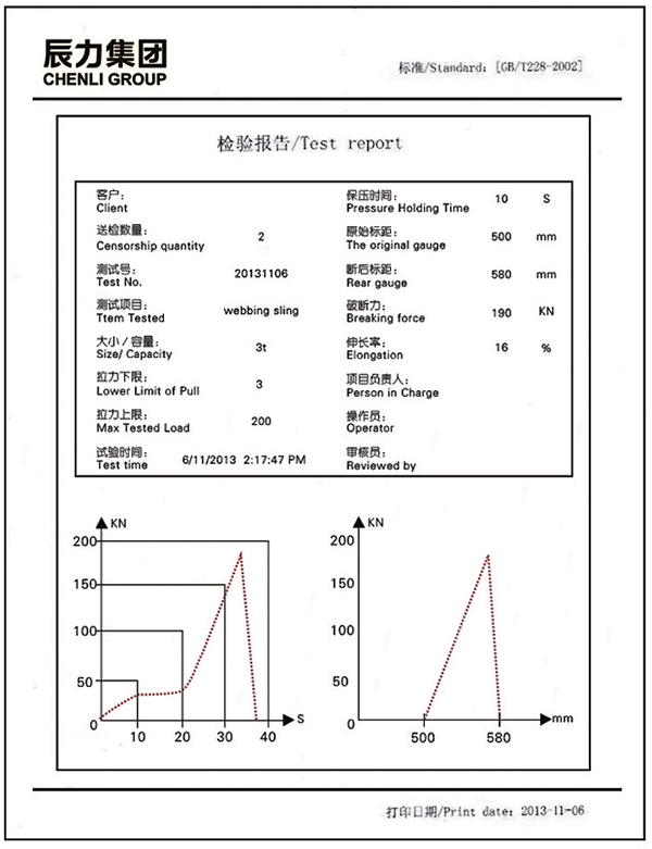 吊裝帶檢測報(bào)告 吊裝帶檢測報(bào)告